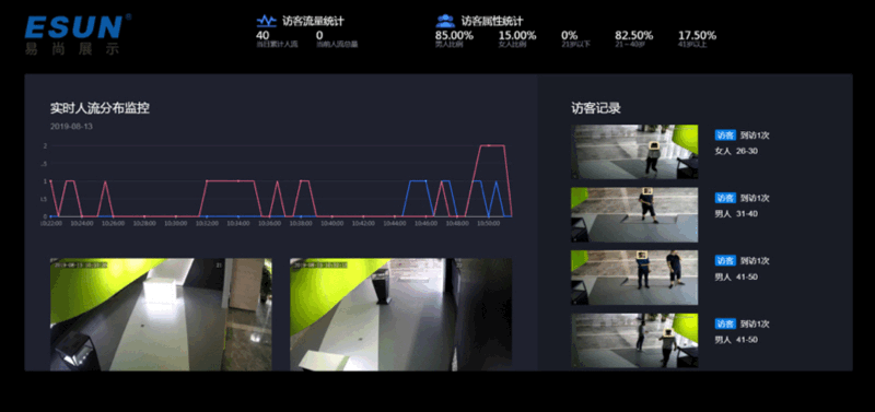 识别系统.gif